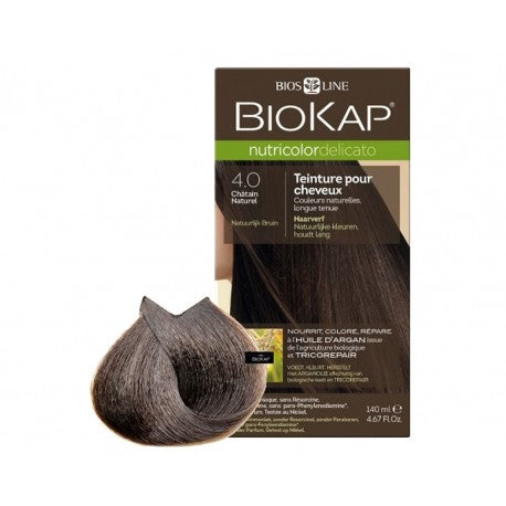 BIOKAP
