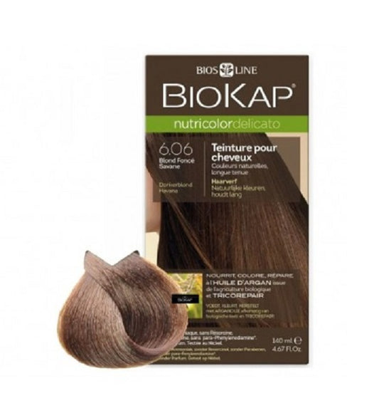 BIOKAP