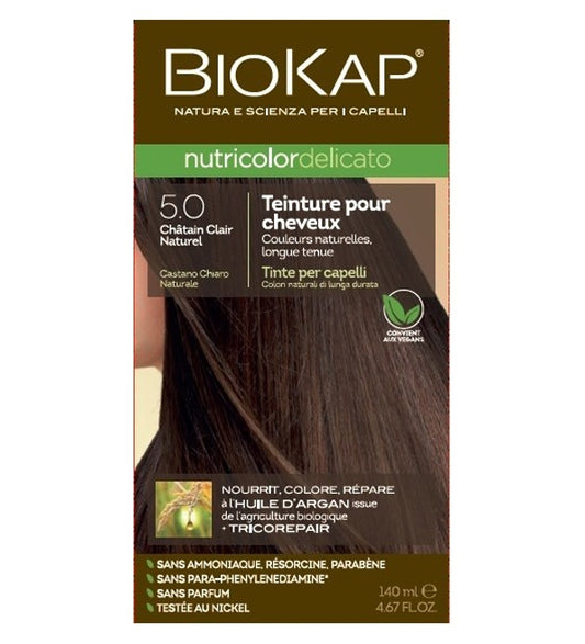 BIOKAP