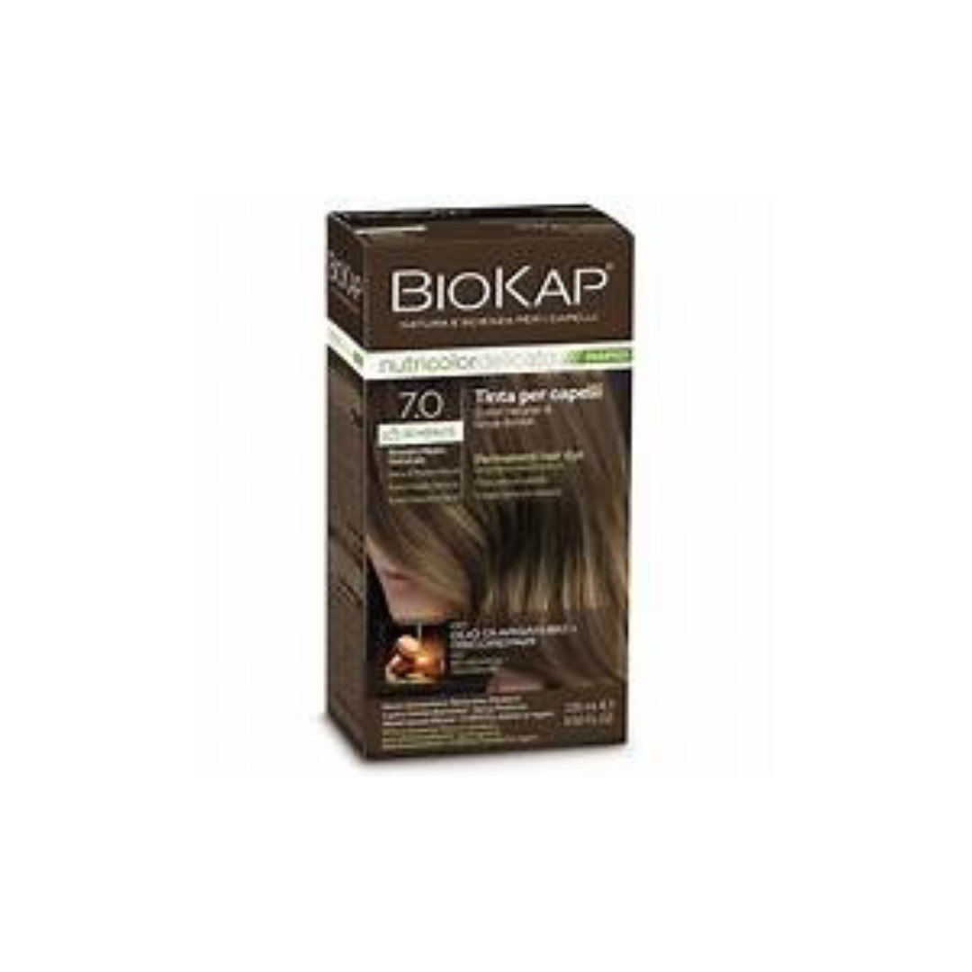 BIOKAP