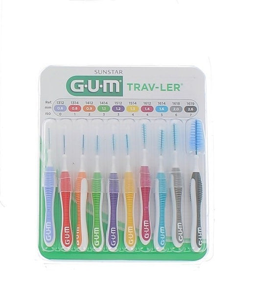 GUM