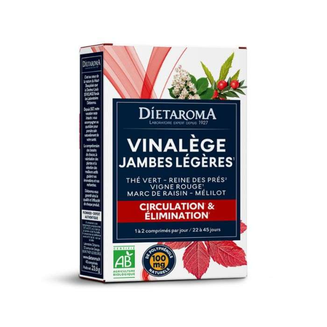 DIETAROMA