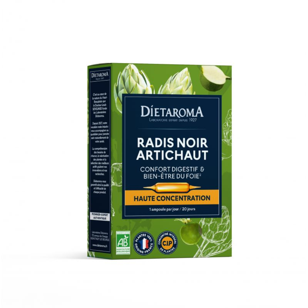 DIETAROMA