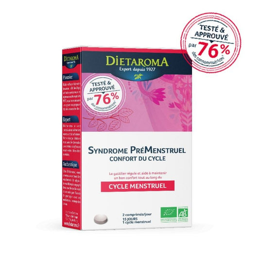 DIETAROMA