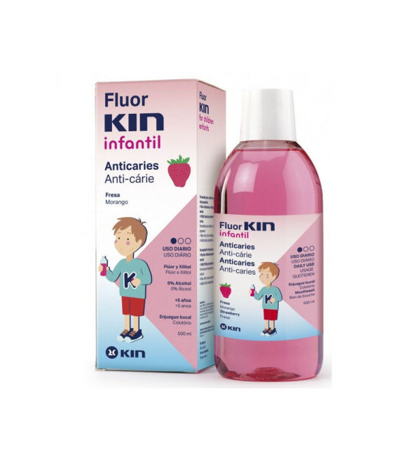 KIN