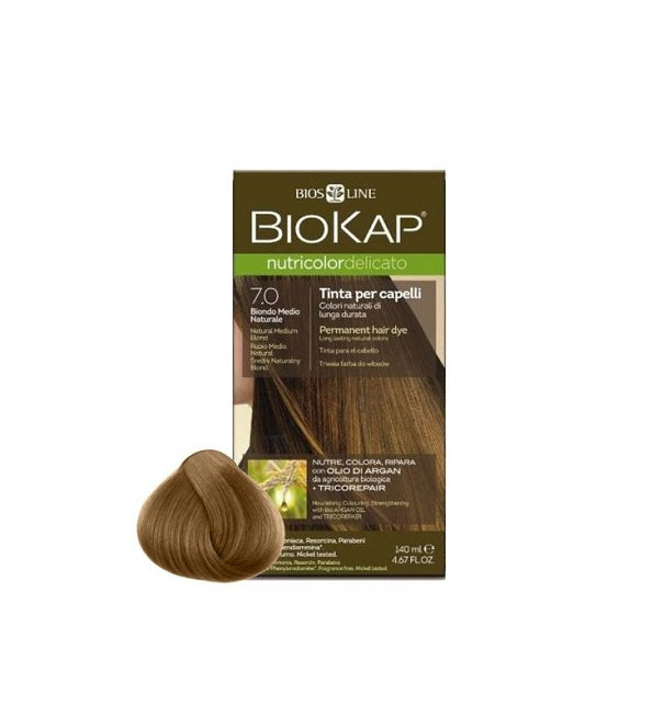 BIOKAP