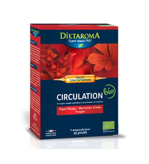 DIETAROMA