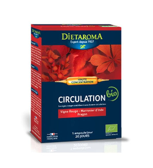 DIETAROMA