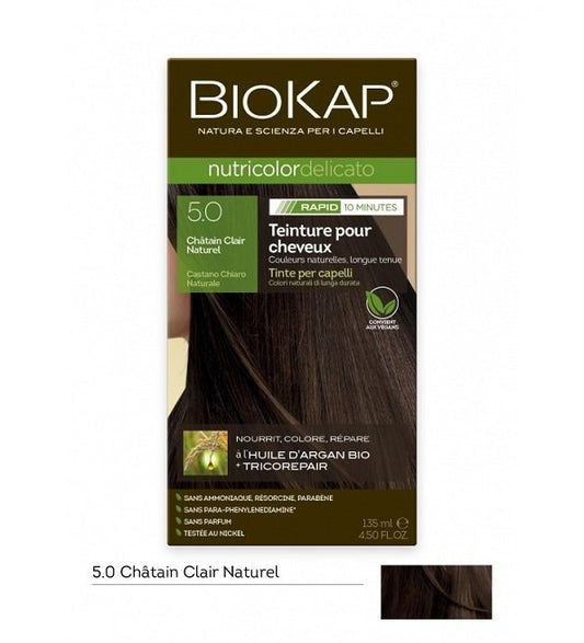 BIOKAP